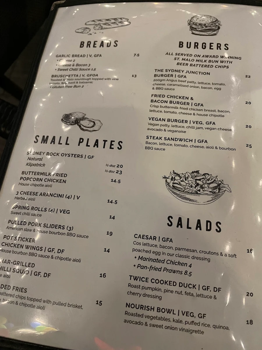 Menu, Sydney Junction Hotel