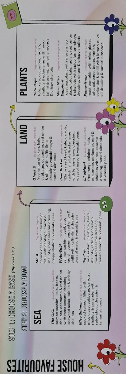 Menu, FISHBOWL - Docklands