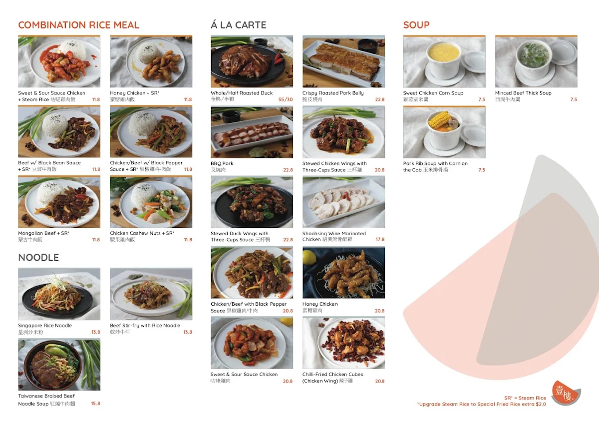 Menu, Wokin