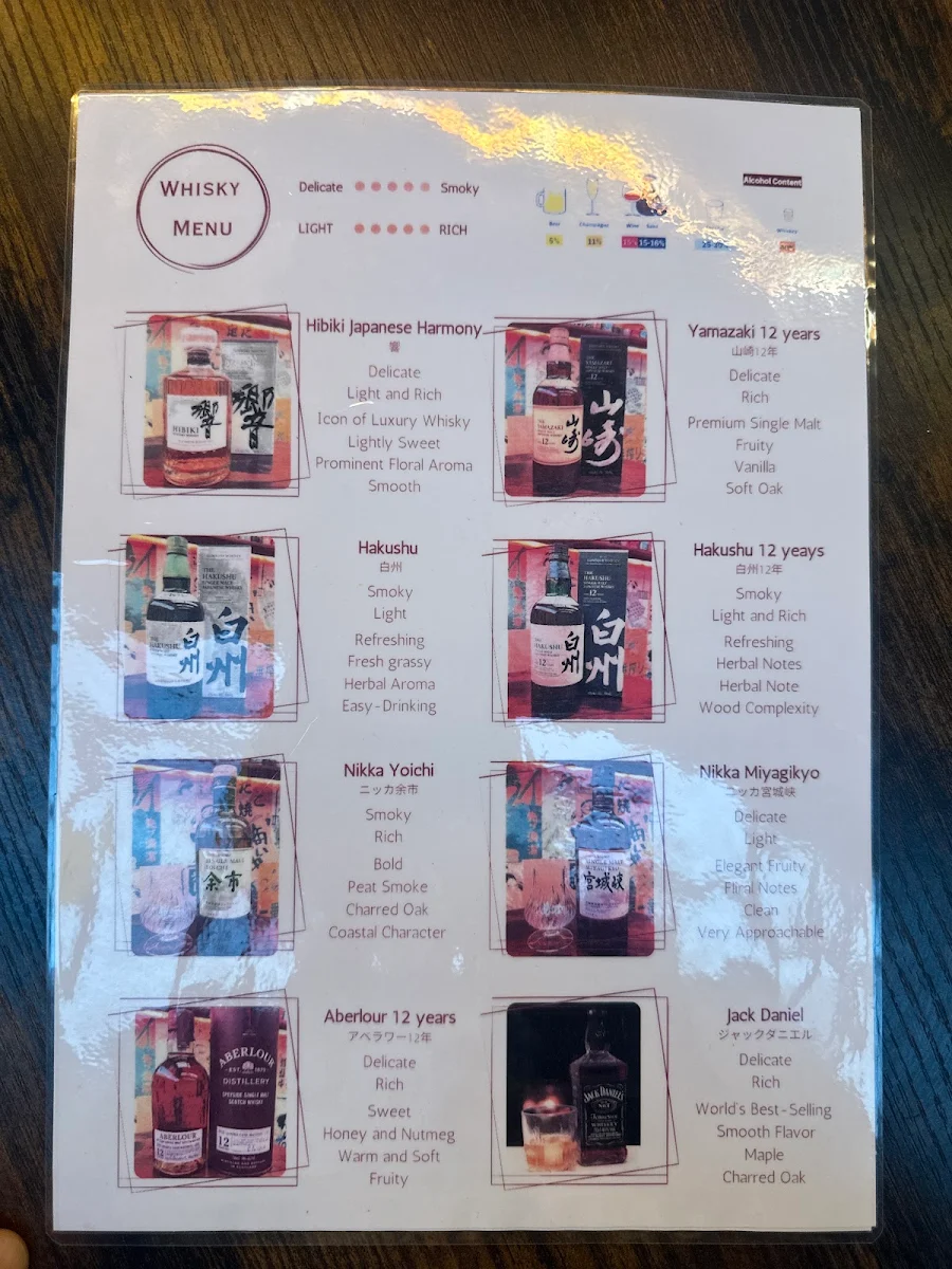 Menu, Bar Kage 影