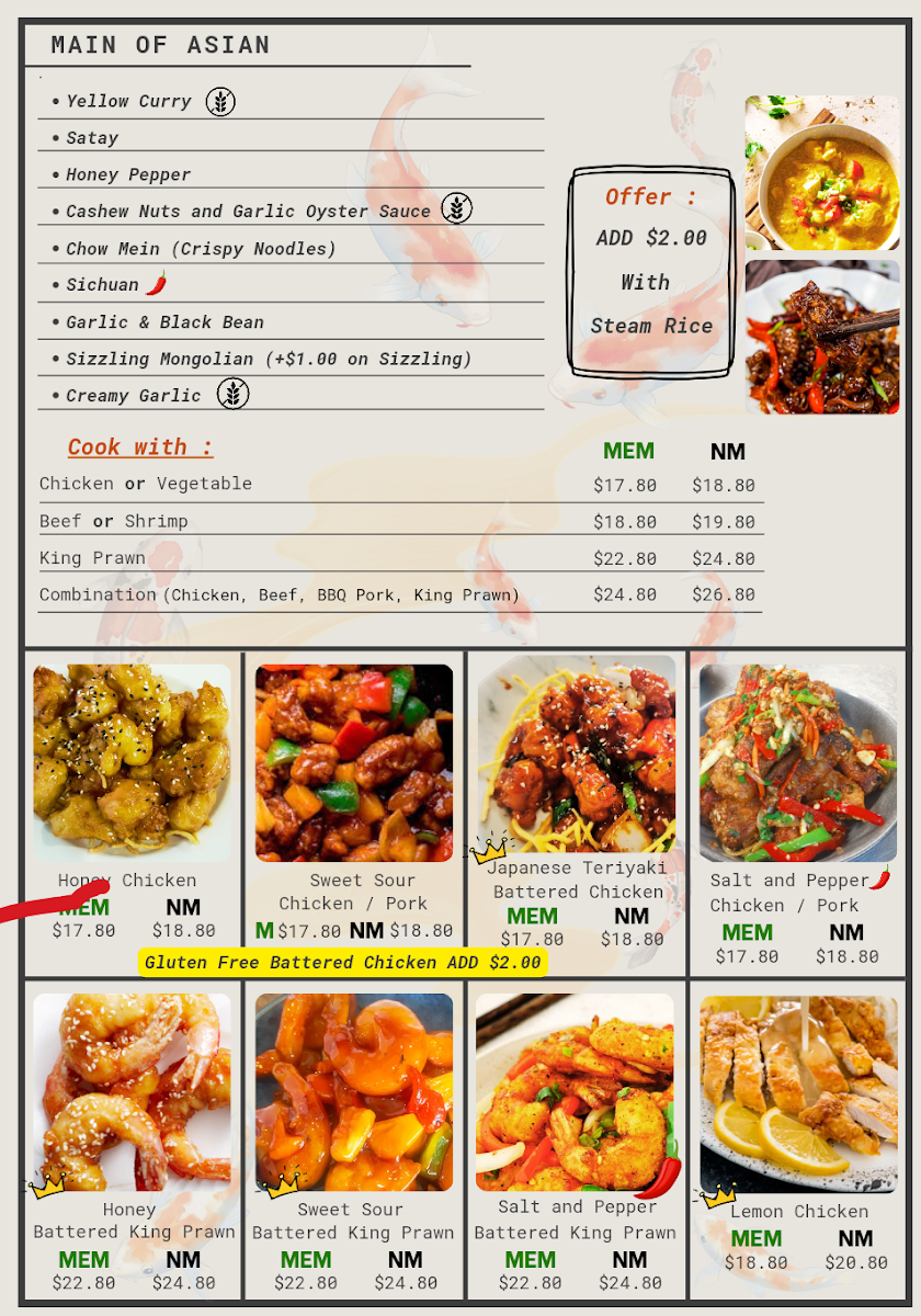 Menu, The Wolves Eatery