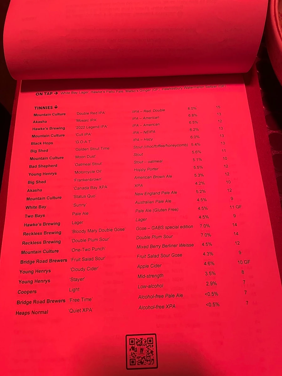 Menu, MoneyPenny