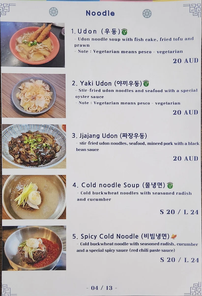 Menu, Sushi Gallery