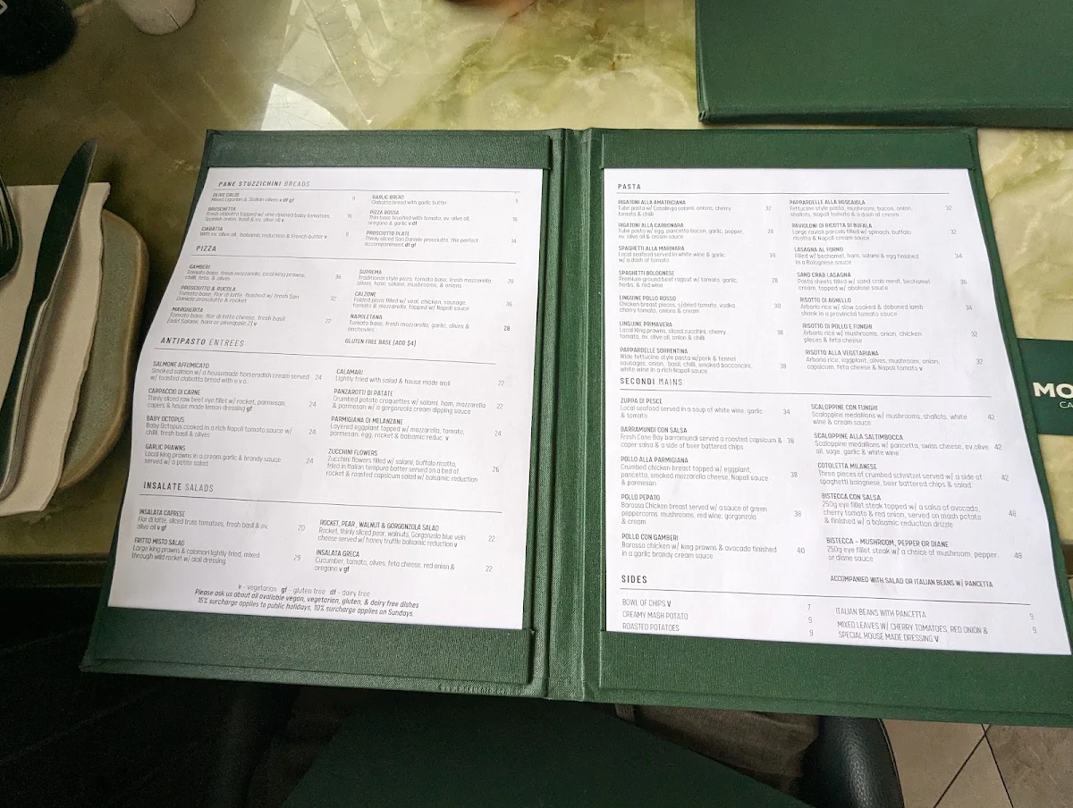 Menu, Modo Mio