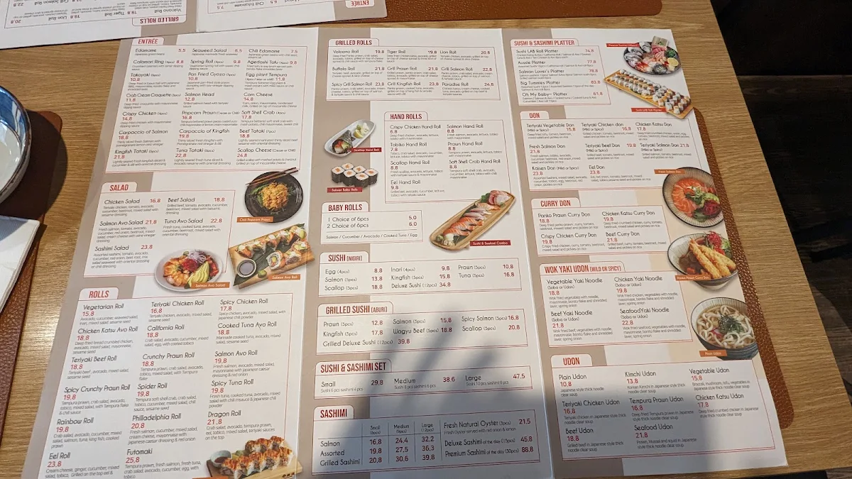 Menu, Sushi lab