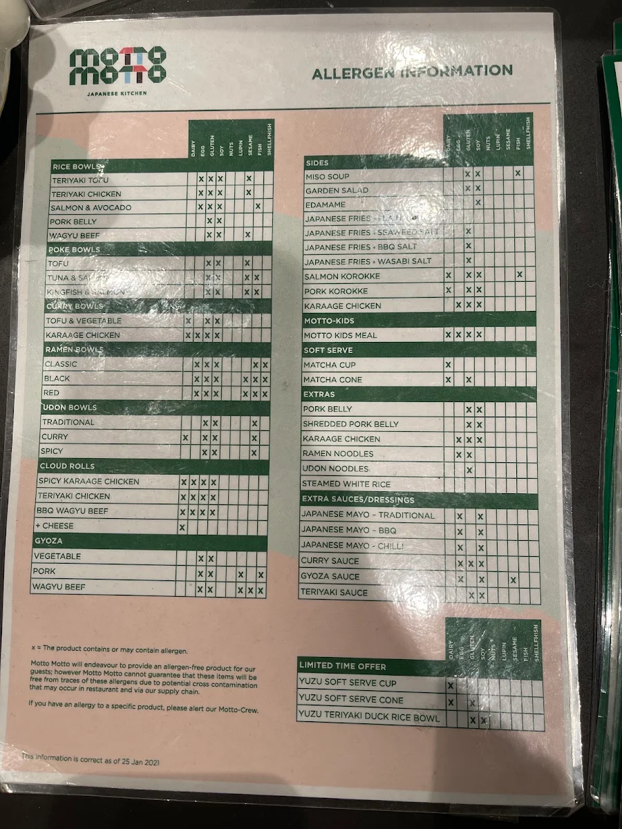 Menu, Motto Motto Japanese Kitchen - Garden City (Mt Gravatt)