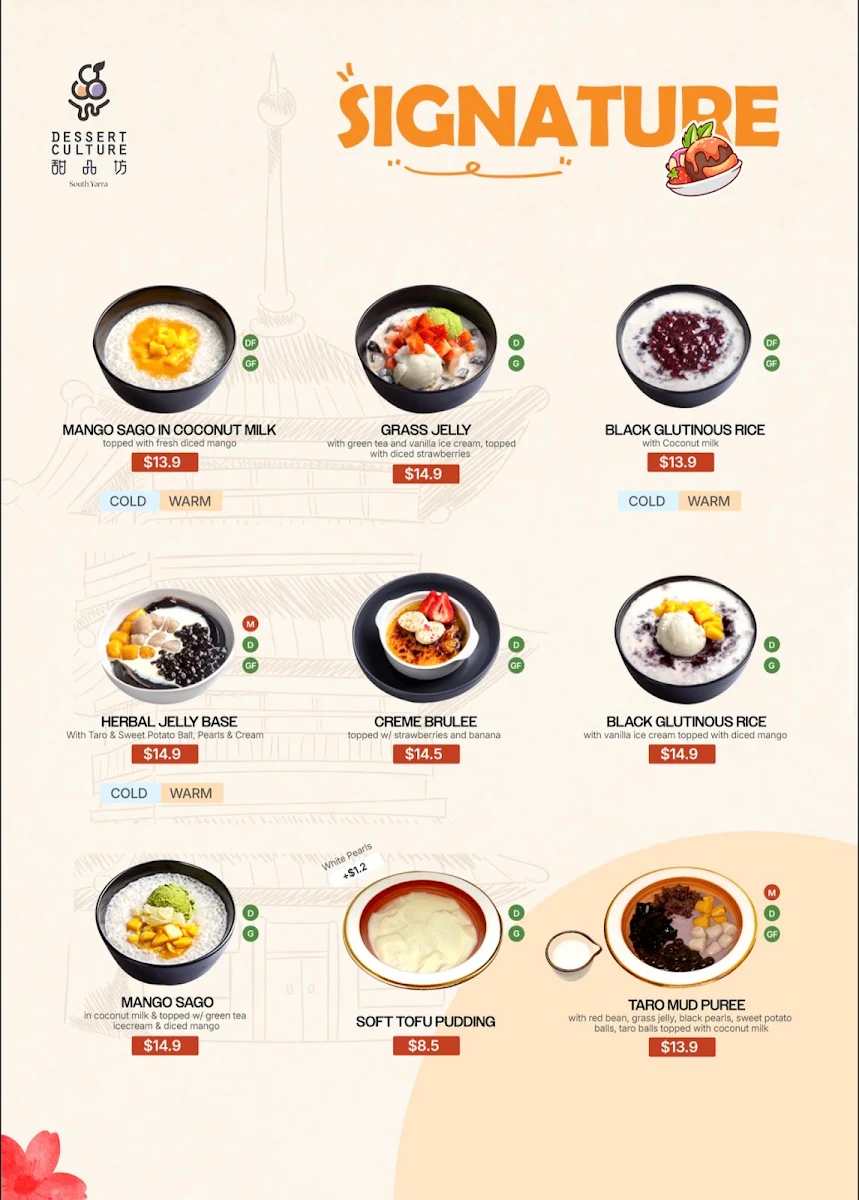 Menu, Dessert Culture South Yarra