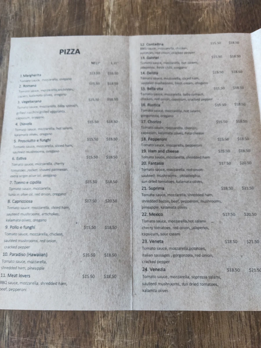Menu, Pizza Cittadella