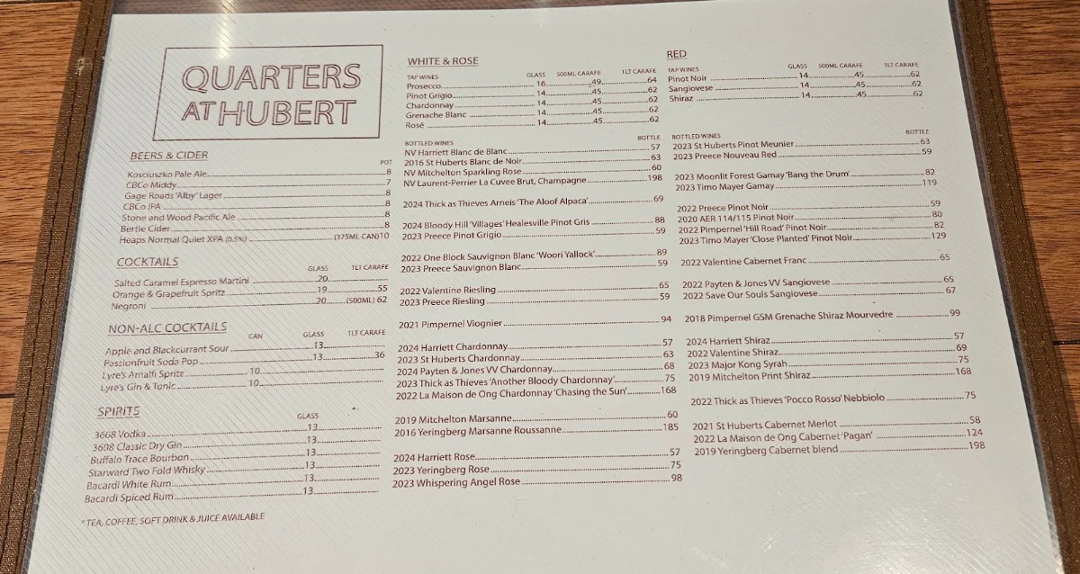 Menu, Quarters