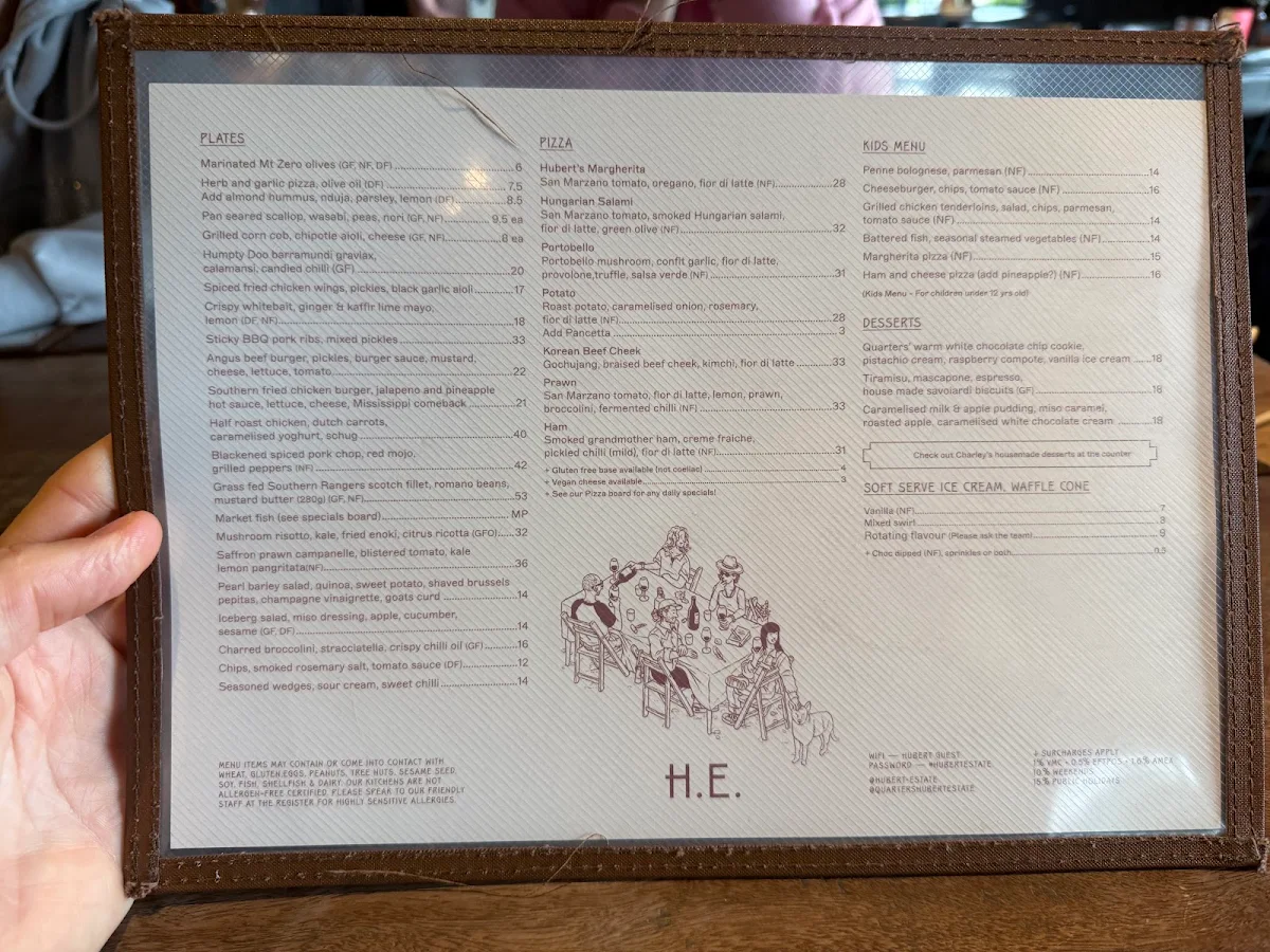 Menu, Quarters