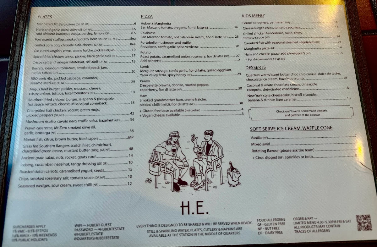 Menu, Quarters