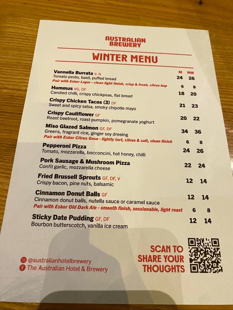 Menu, The Australian Hotel & Brewery