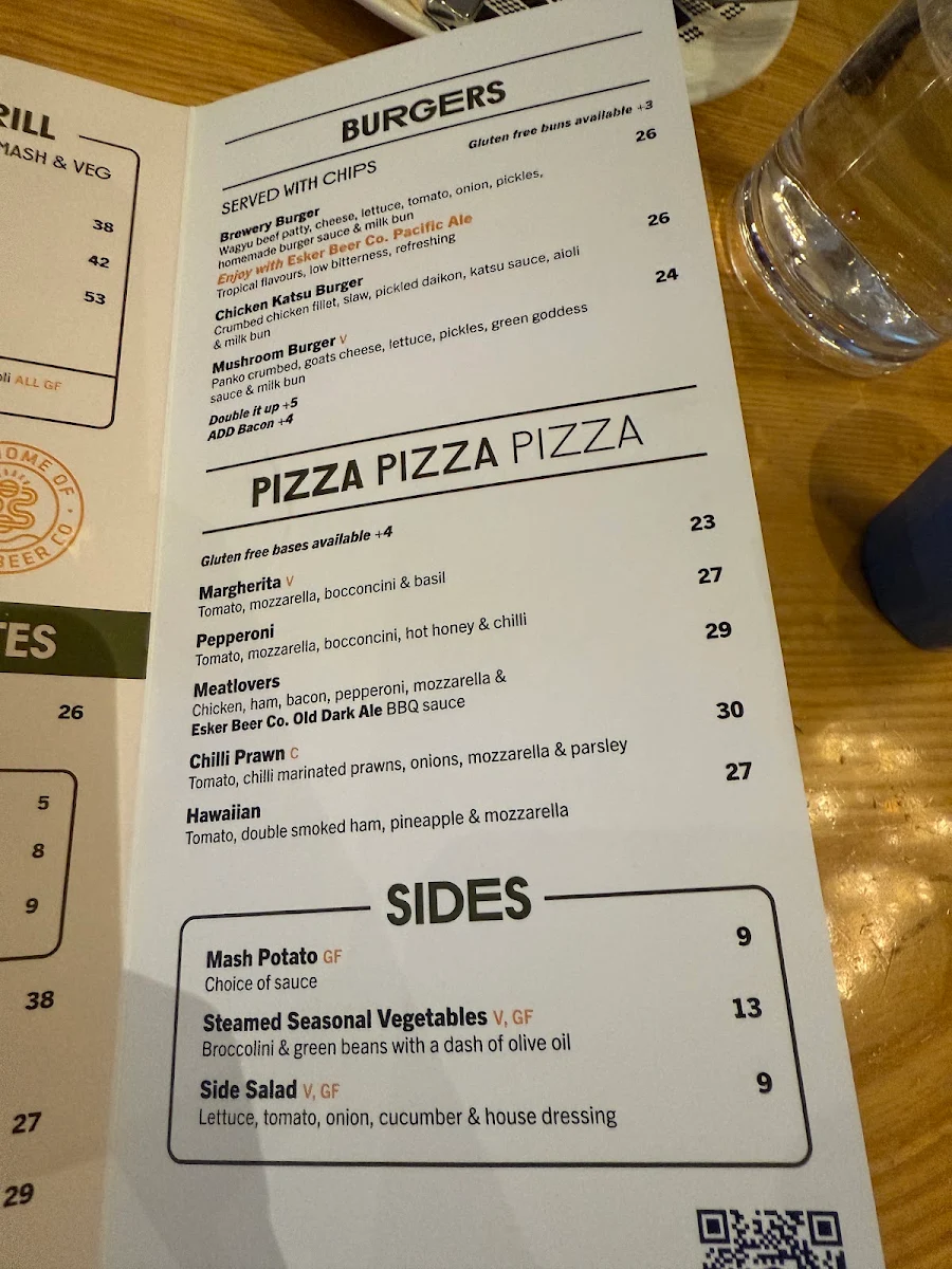 Menu, The Australian Hotel & Brewery