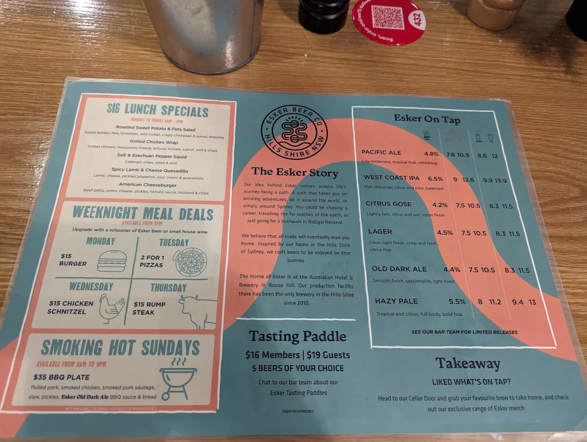 Menu, The Australian Hotel & Brewery