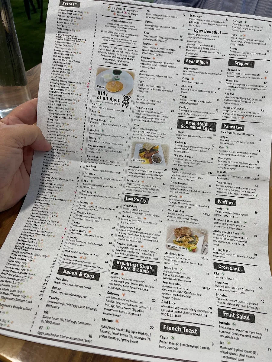 Menu, Café 63 Riverlink