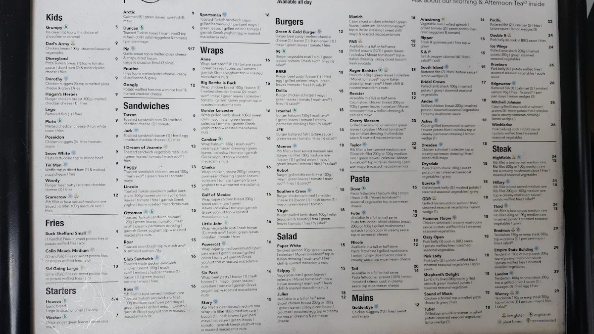 Menu, Café 63 Riverlink