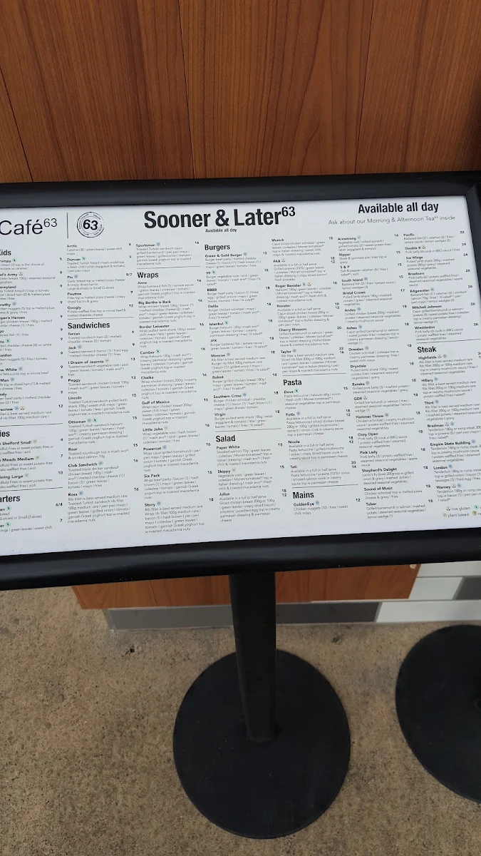 Menu, Café 63 Riverlink