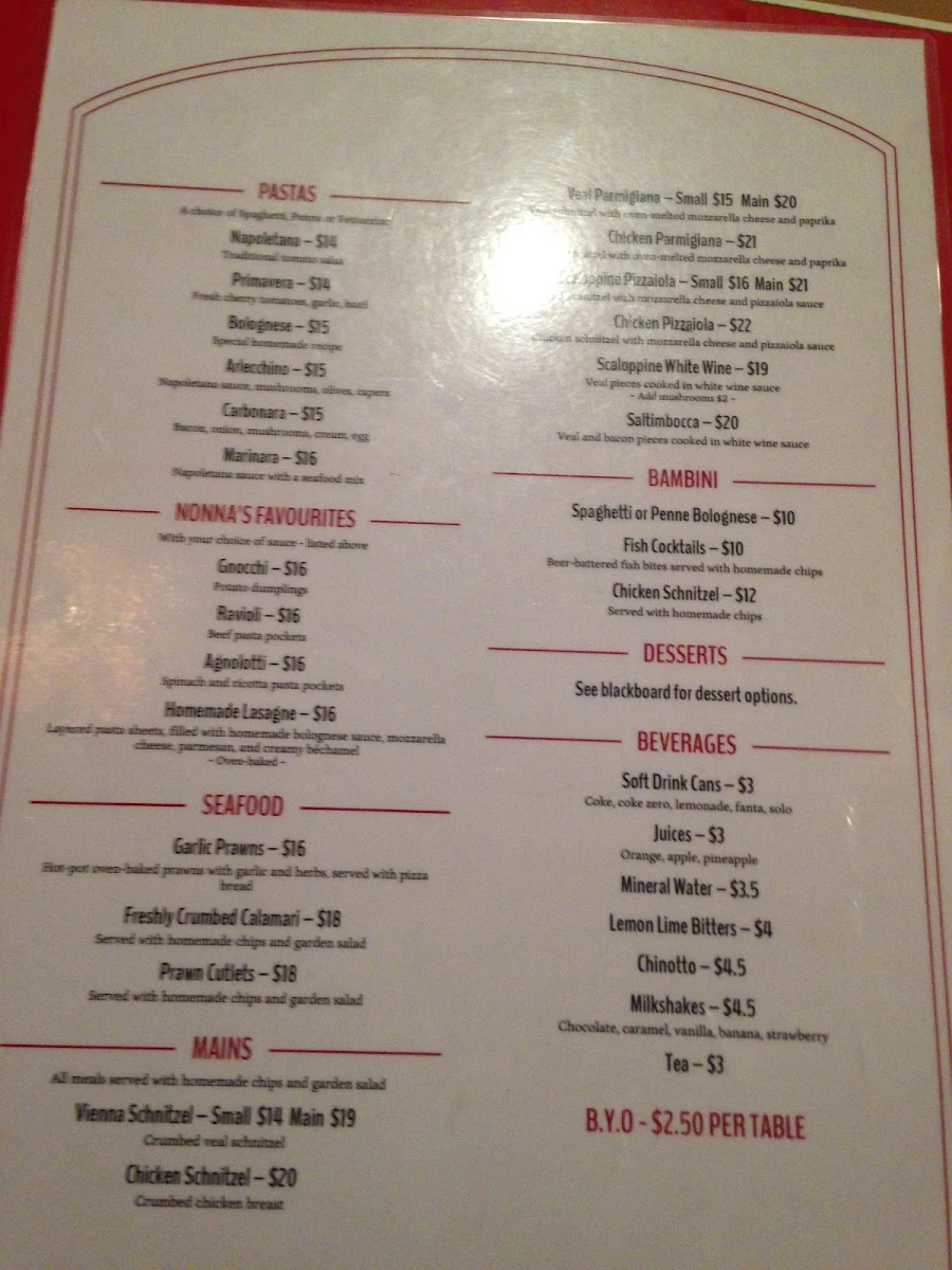 Menu, Pizza Arlecchino