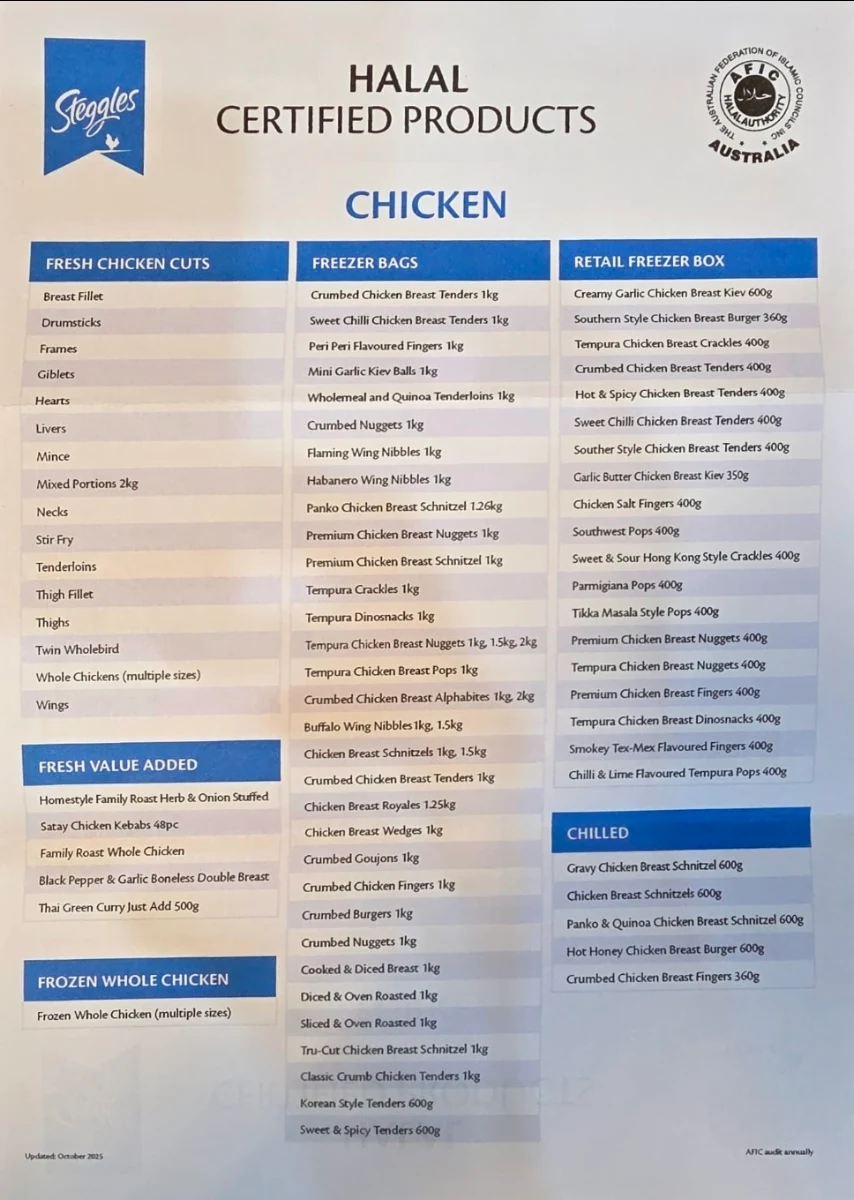 Menu, Ispa Kebab