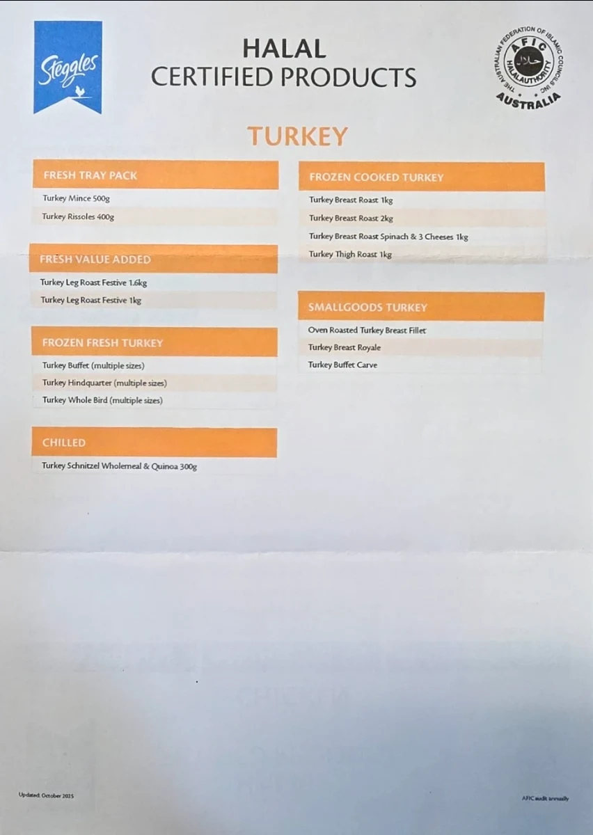 Menu, Ispa Kebab