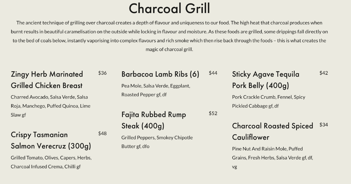 Menu, Polola