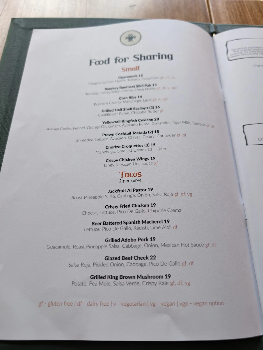 Menu, Polola