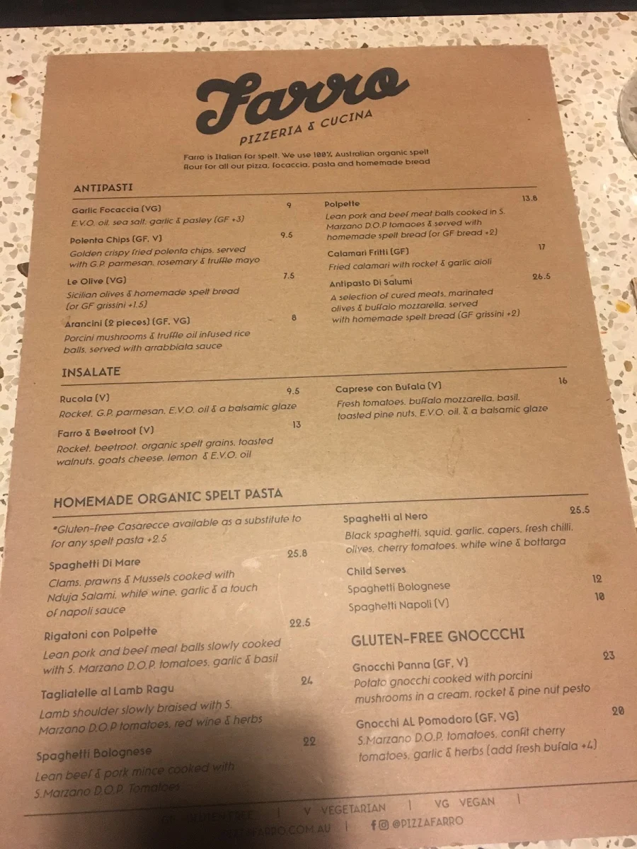 Menu, Farro Pizzeria Thornbury