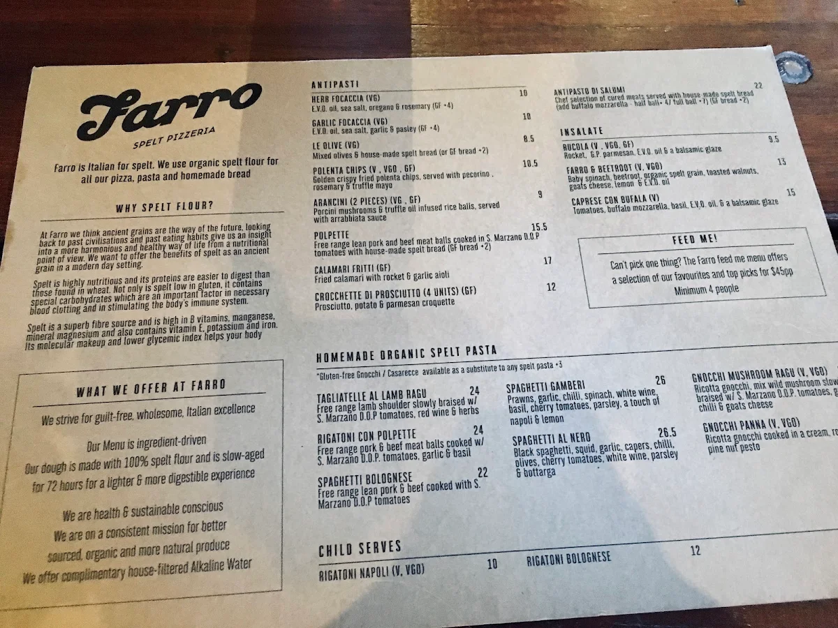 Menu, Farro Pizzeria Thornbury