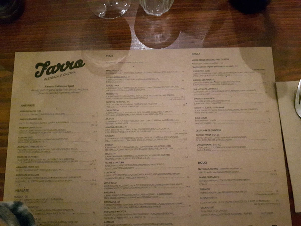 Menu, Farro Pizzeria Thornbury