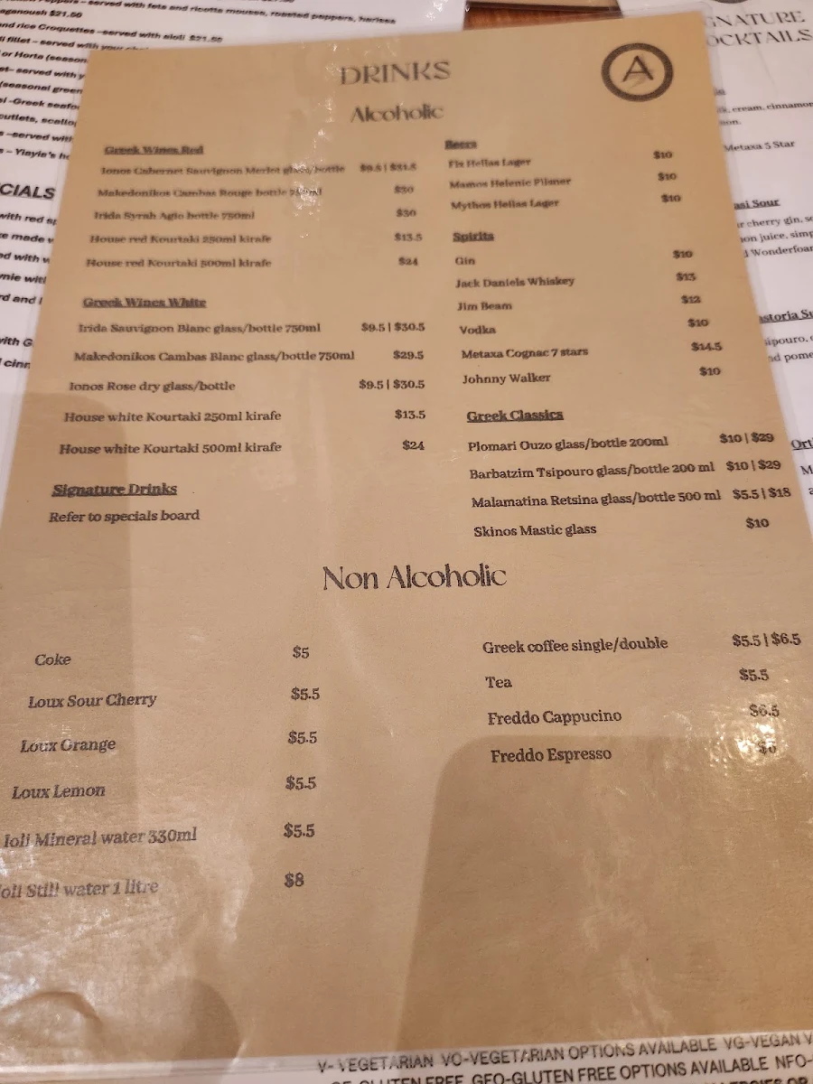 Menu, Alpha Ouzeri