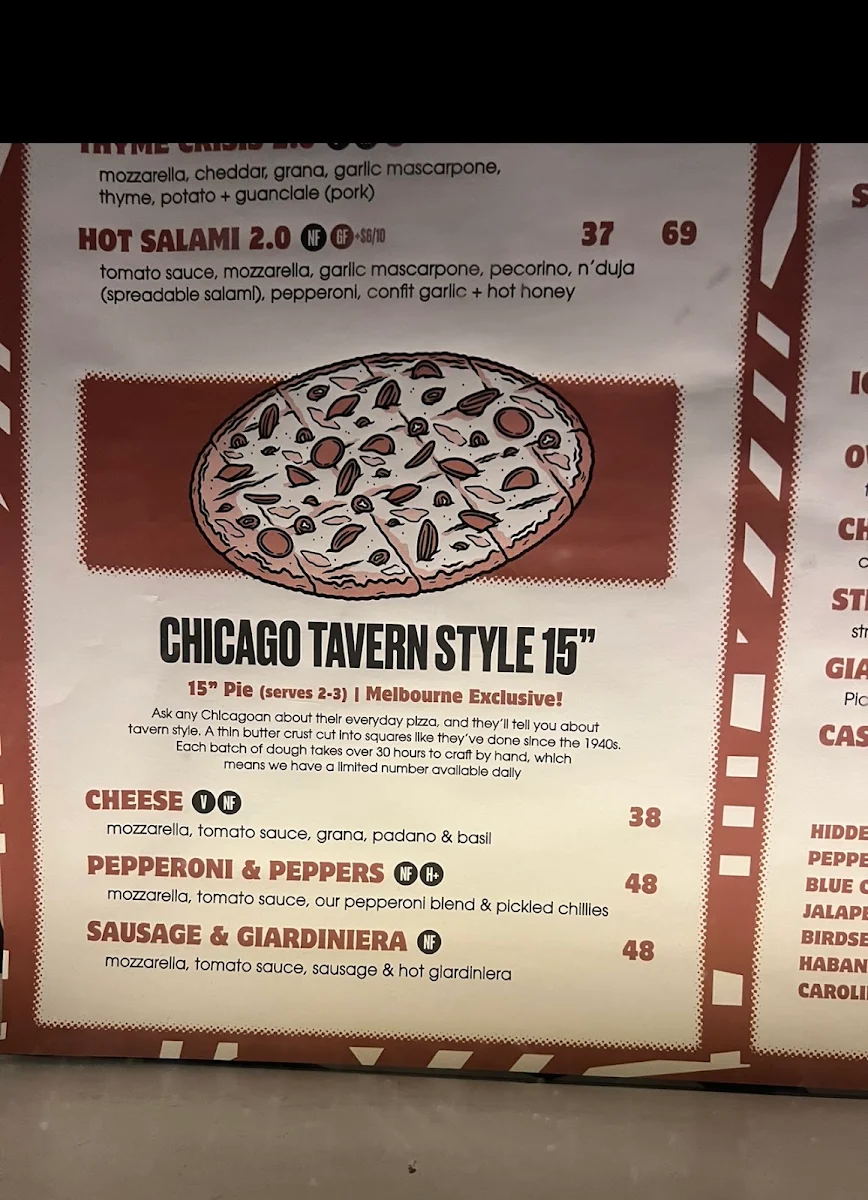 Menu, Deep End Pizza