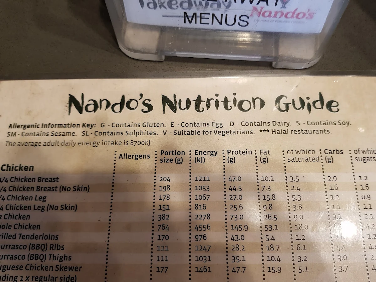 Menu, Nando's Carseldine