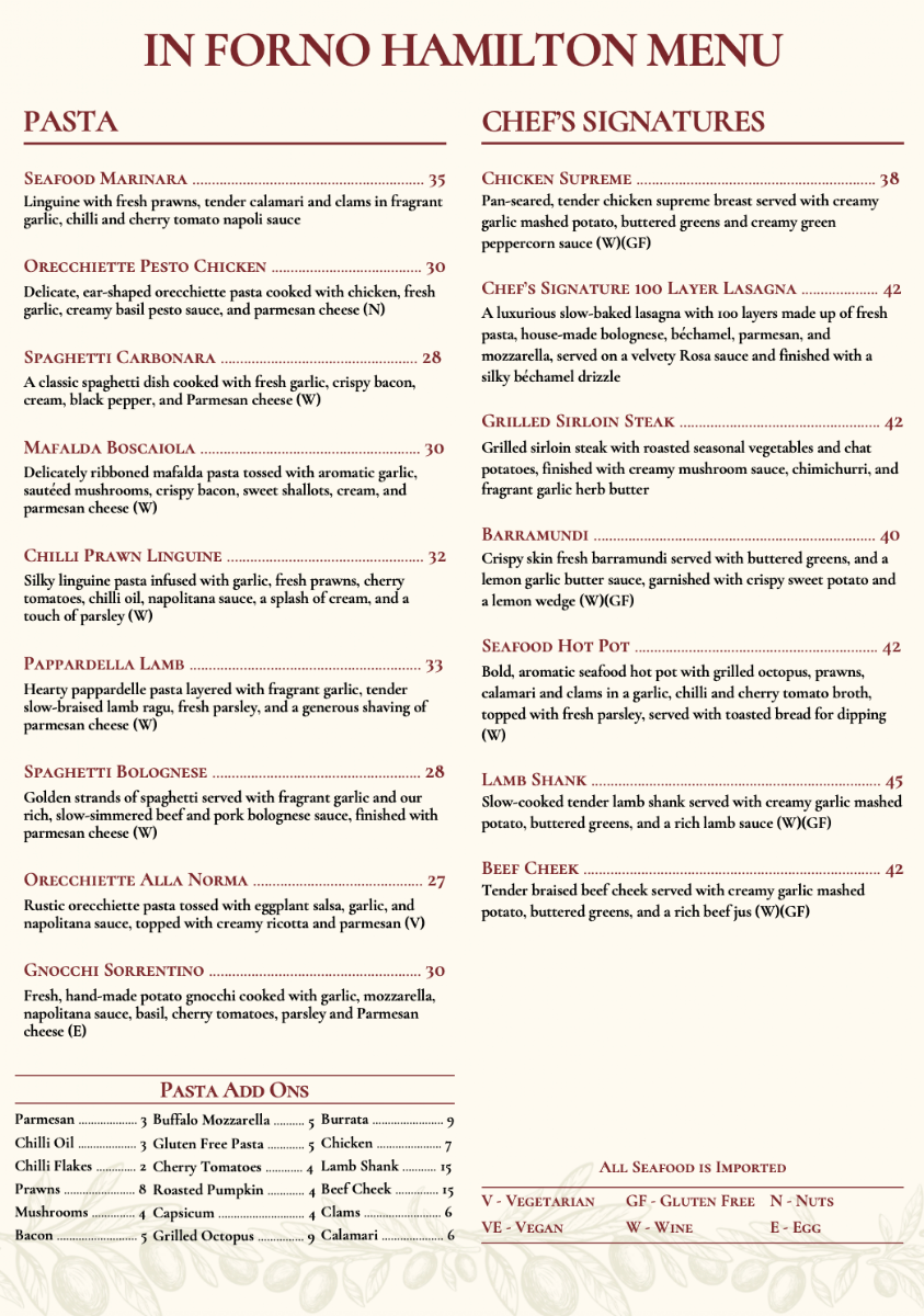 Menu, In Forno Hamilton