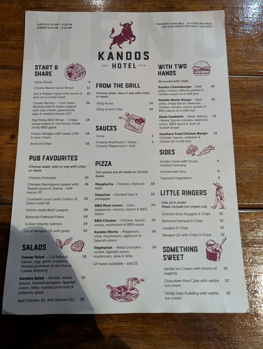 Menu, Kandos Hotel