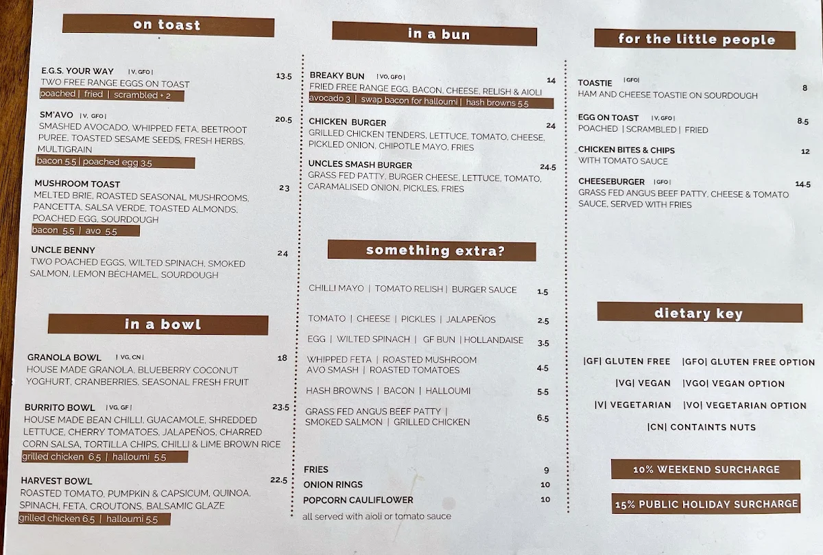 Menu, Uncles Panini & Coffee