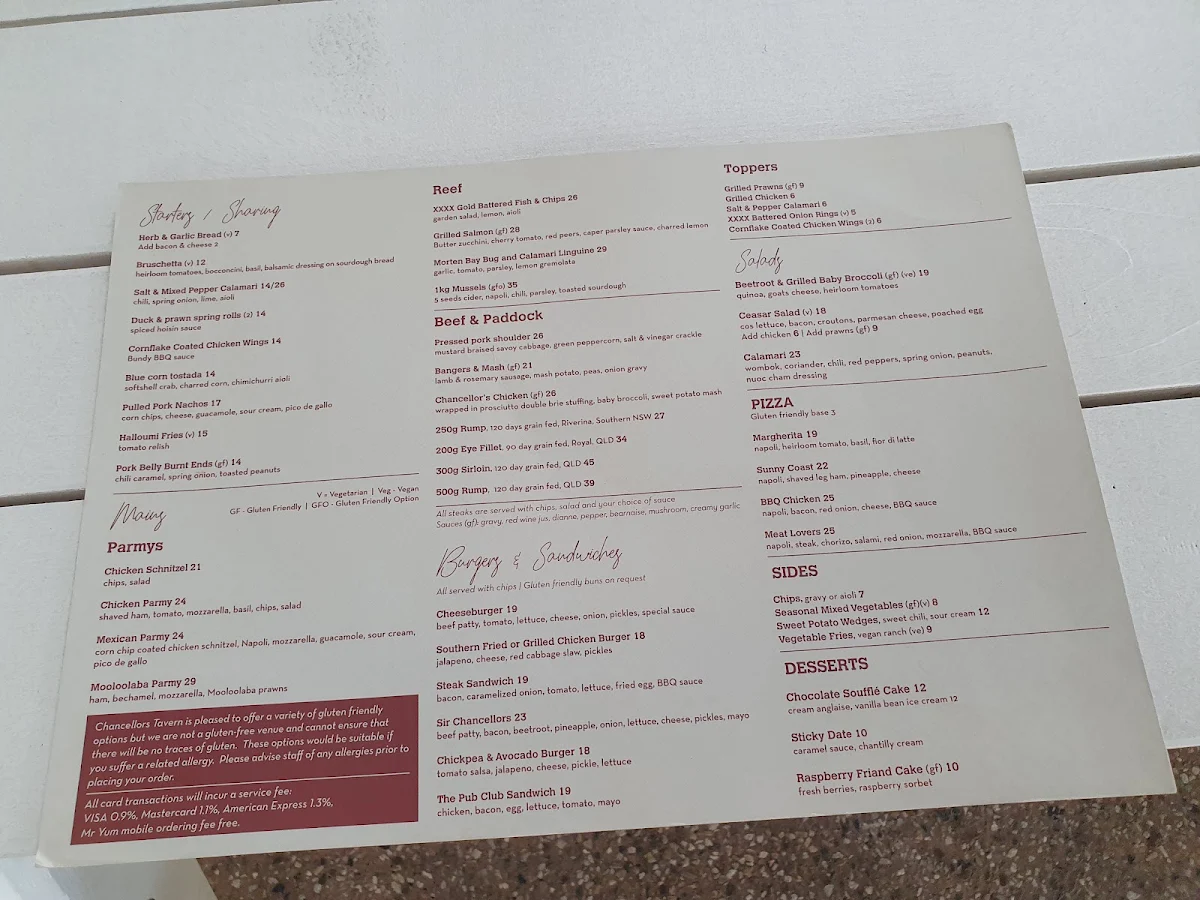 Menu, Chancellors Tavern