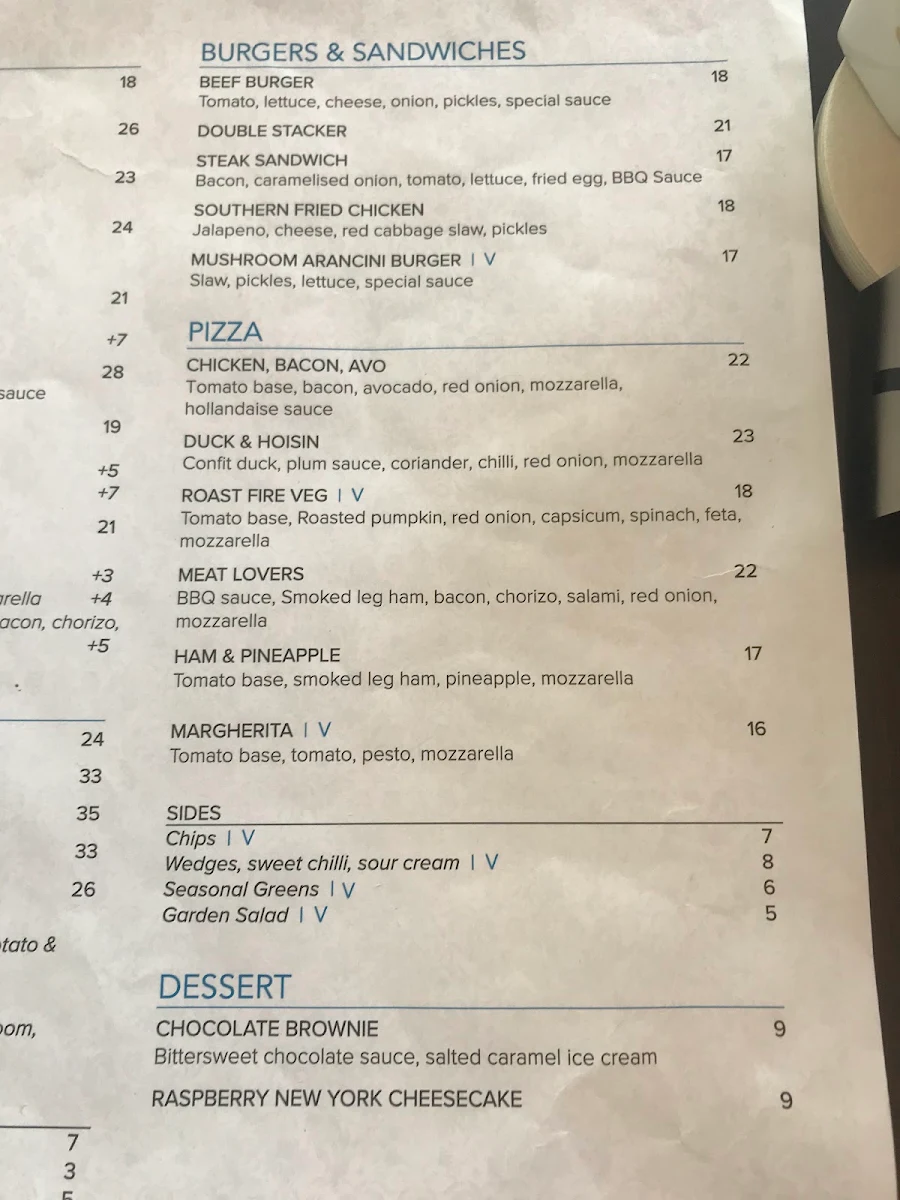 Menu, Chancellors Tavern