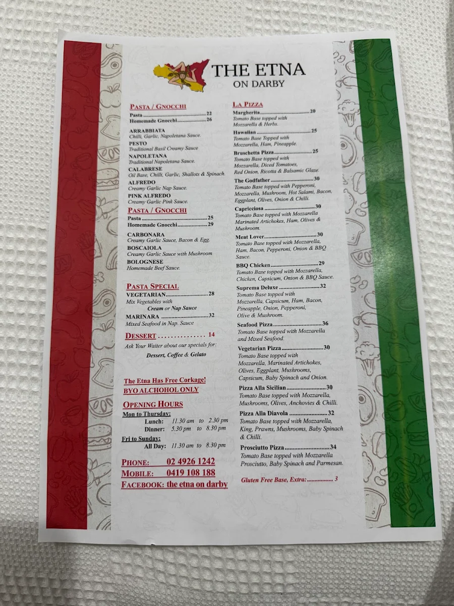 Menu, The Etna on Darby