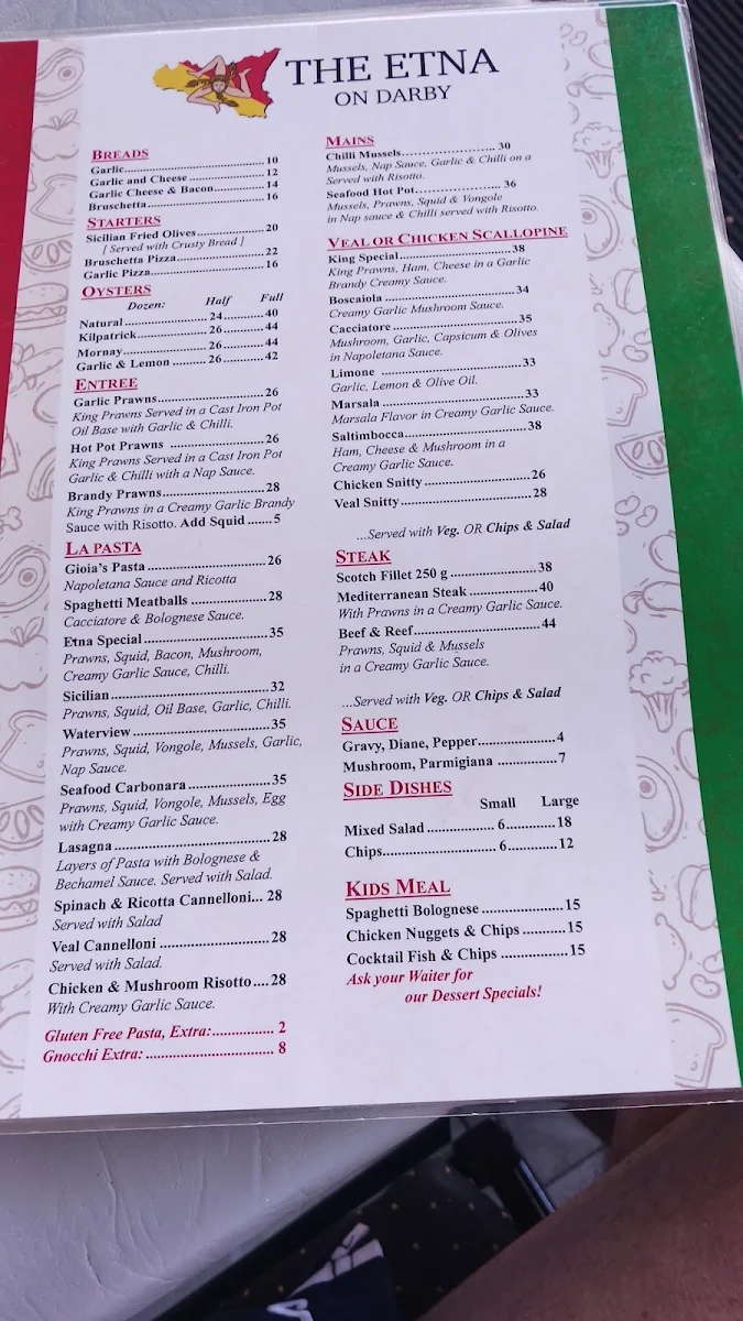 Menu, The Etna on Darby