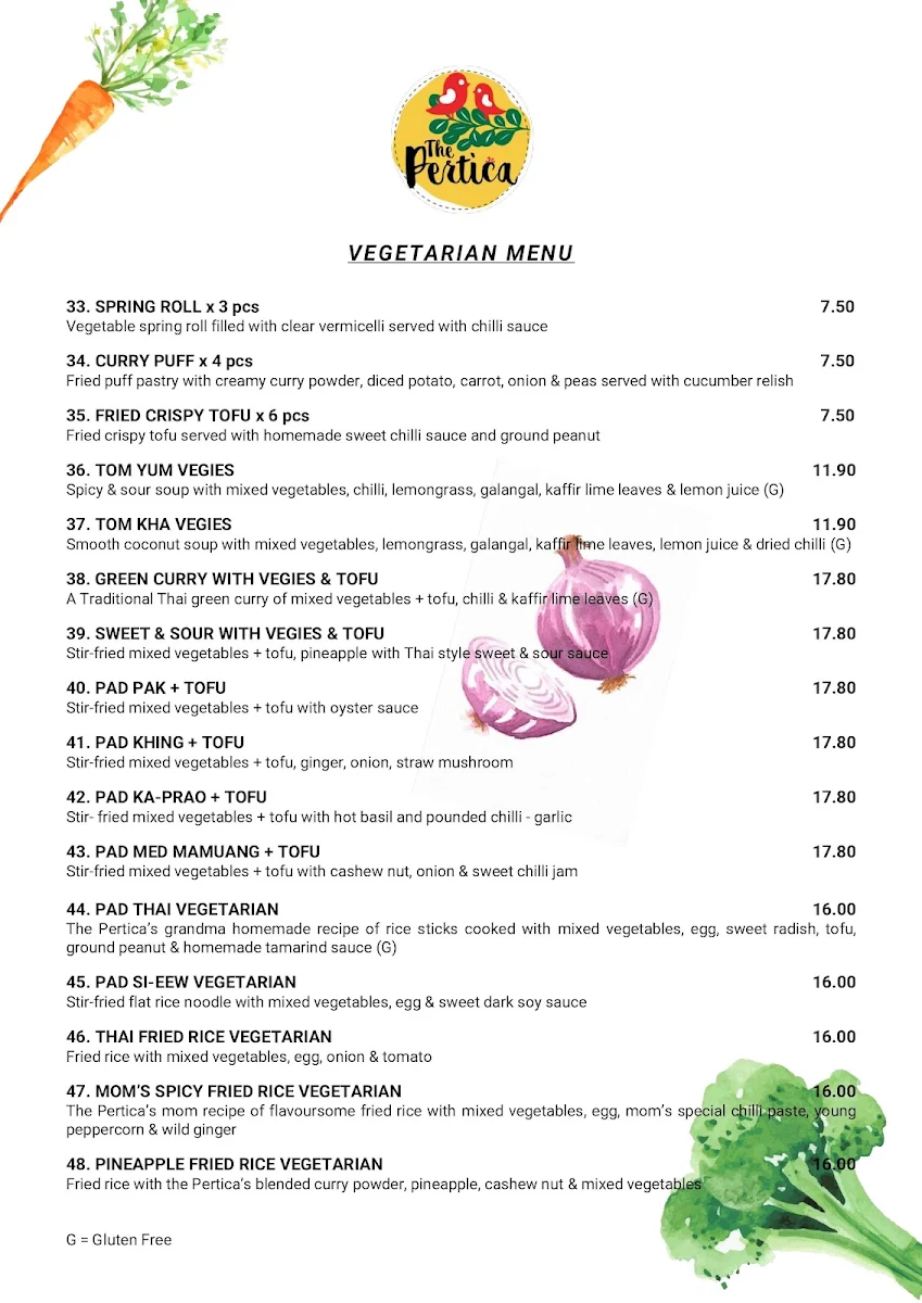 Menu, The Pertica Cafe