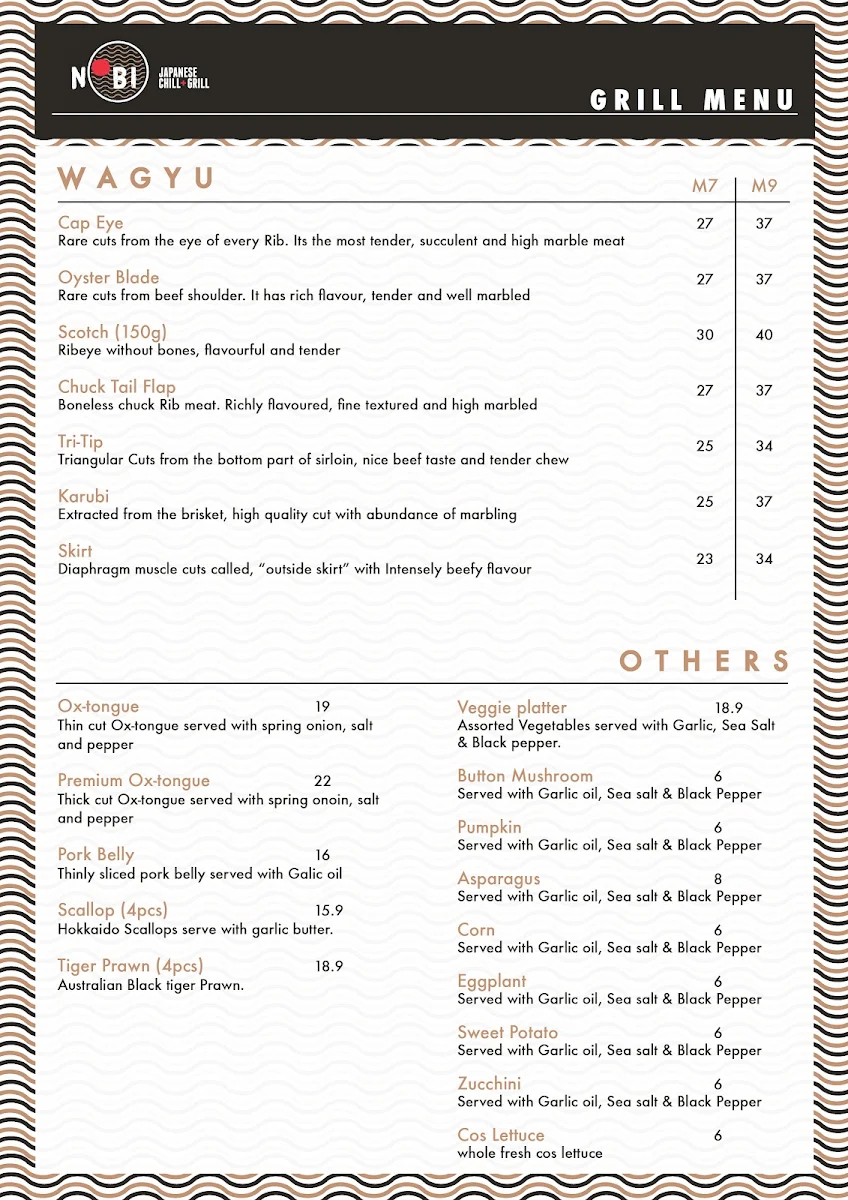 Menu, Uosan