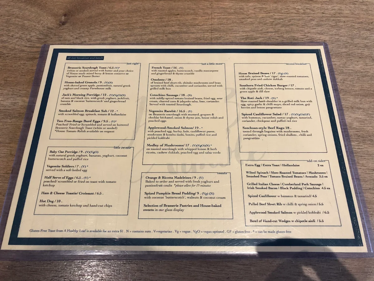 Menu, Jack B. Nimble