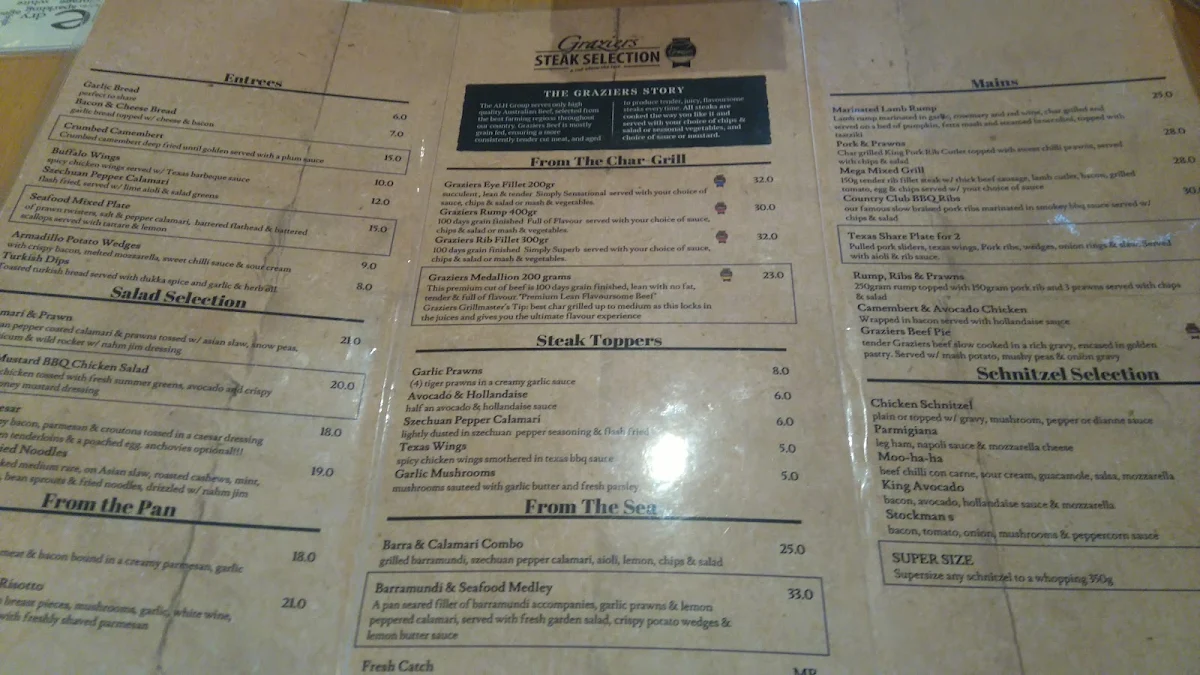 Menu, The Four Mile Creek Hotel