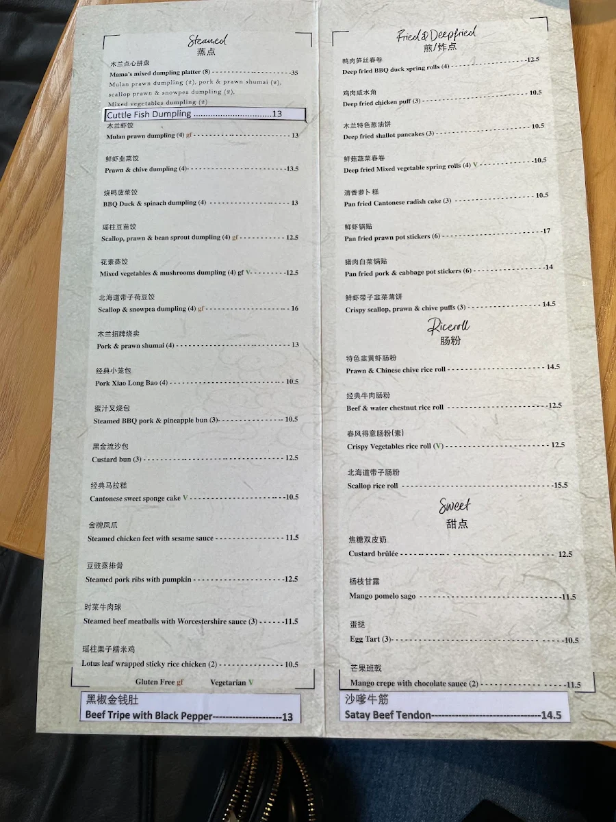 Menu, Mama Mulan
