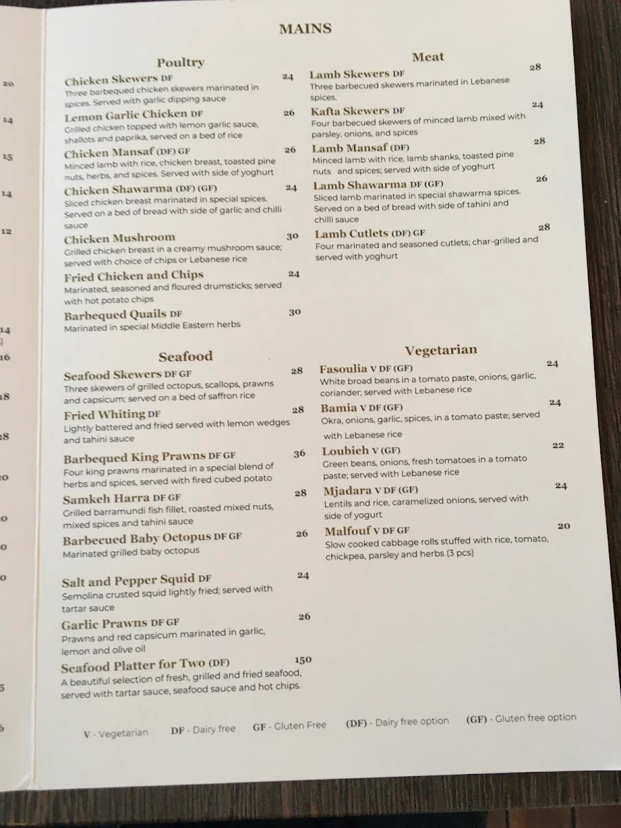 Menu, Maestria Restaurant & Bar by Cedrus