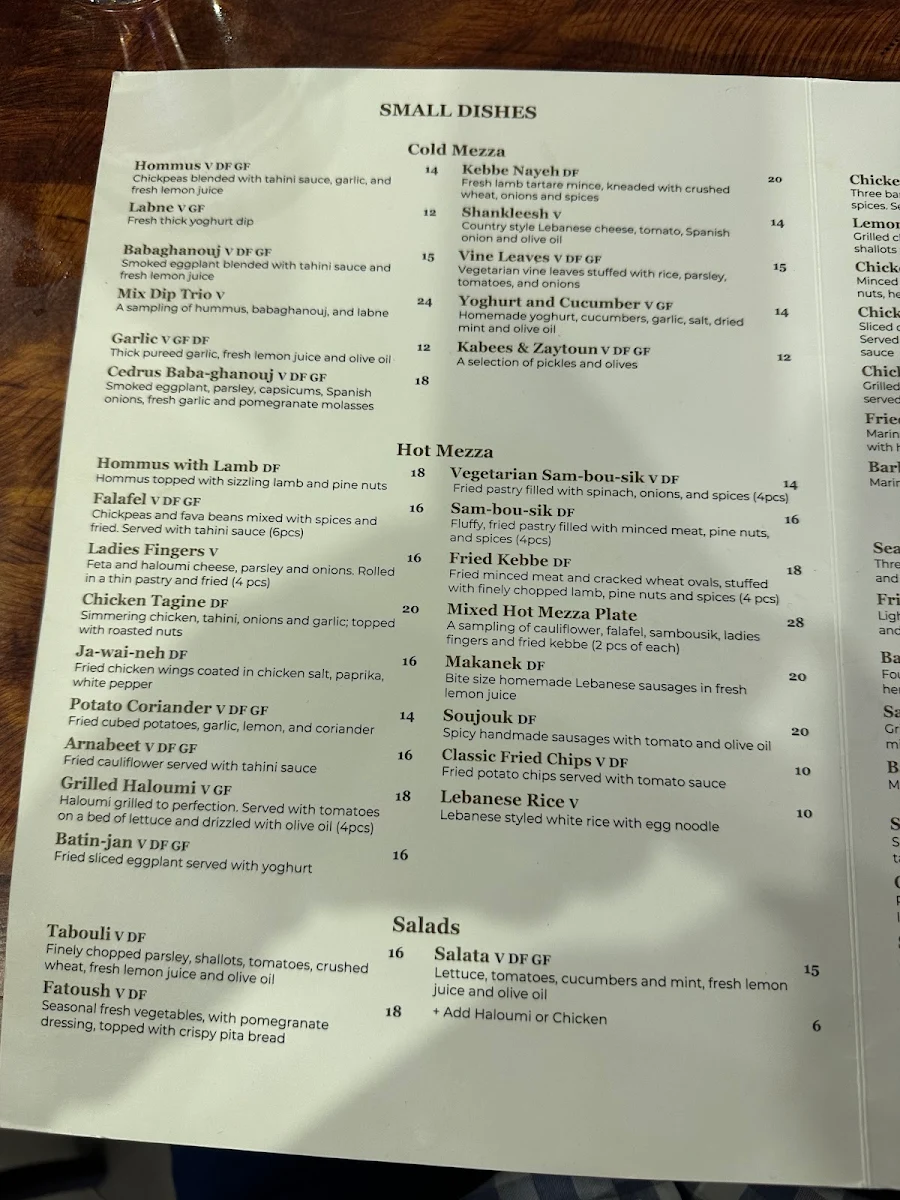 Menu, Maestria Restaurant & Bar by Cedrus
