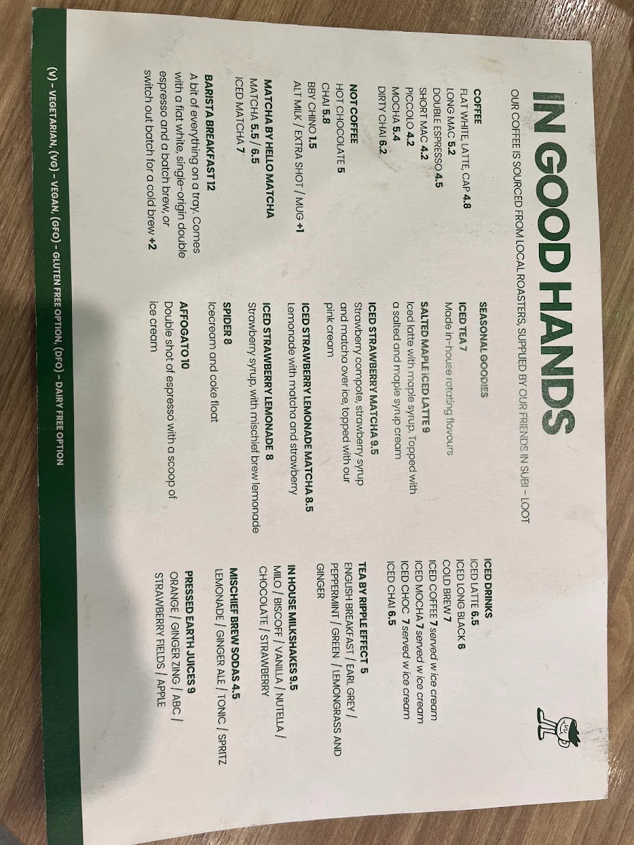 Menu, In Good Hands