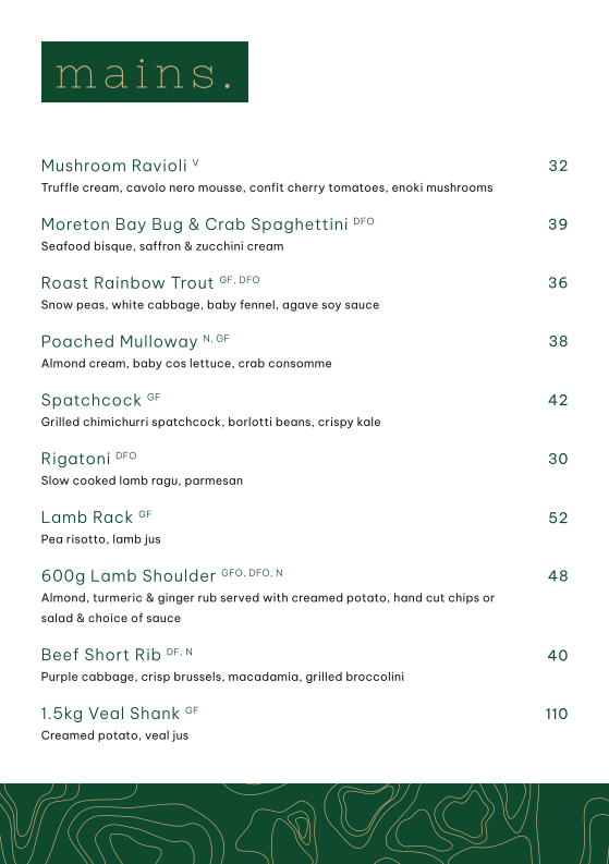 Menu, The Butcher's Block