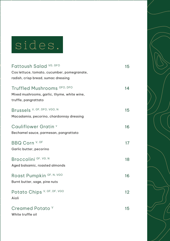 Menu, The Butcher's Block