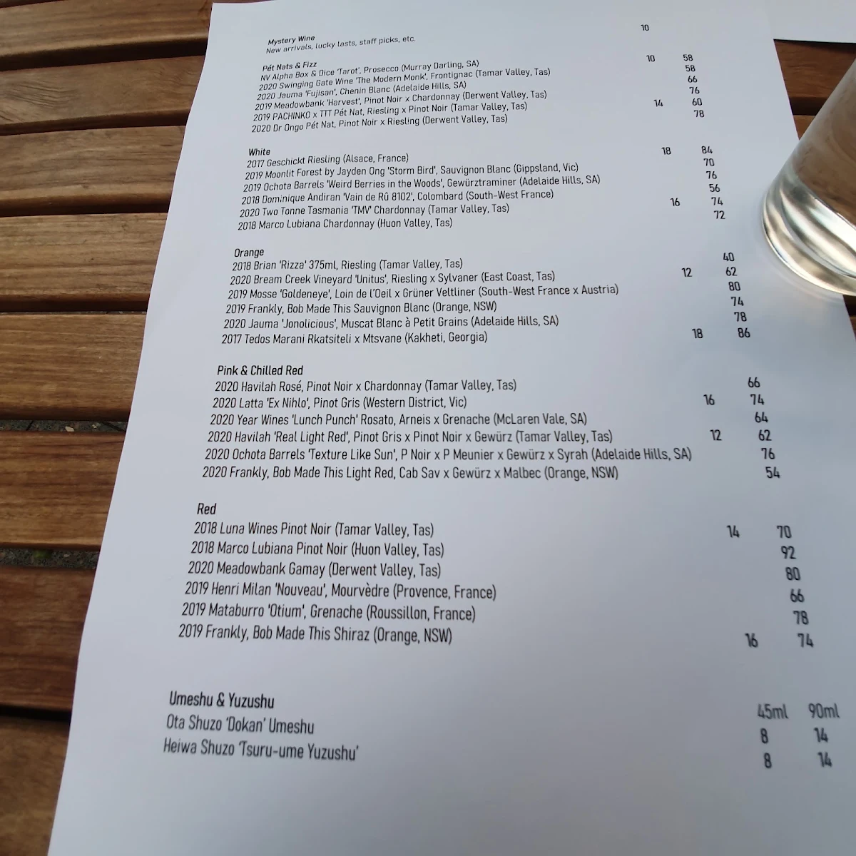 Menu, PACHINKO